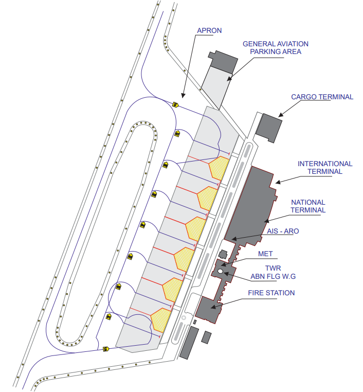 gvac_parking.png