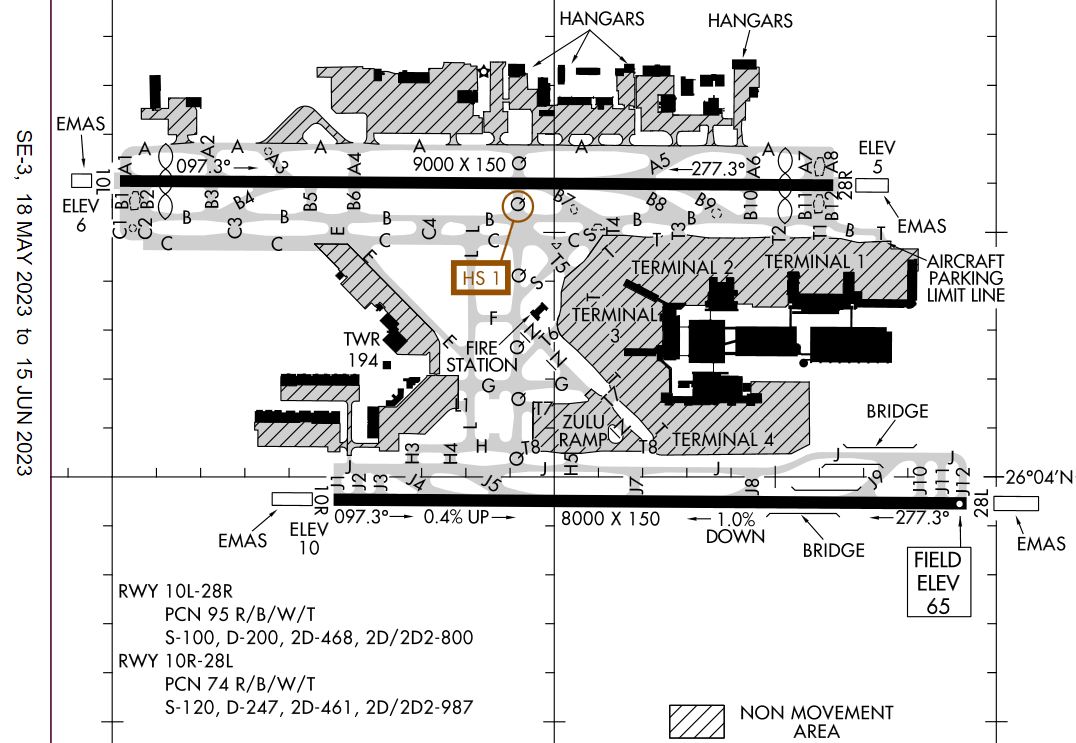 kmia_apt_diagram.png