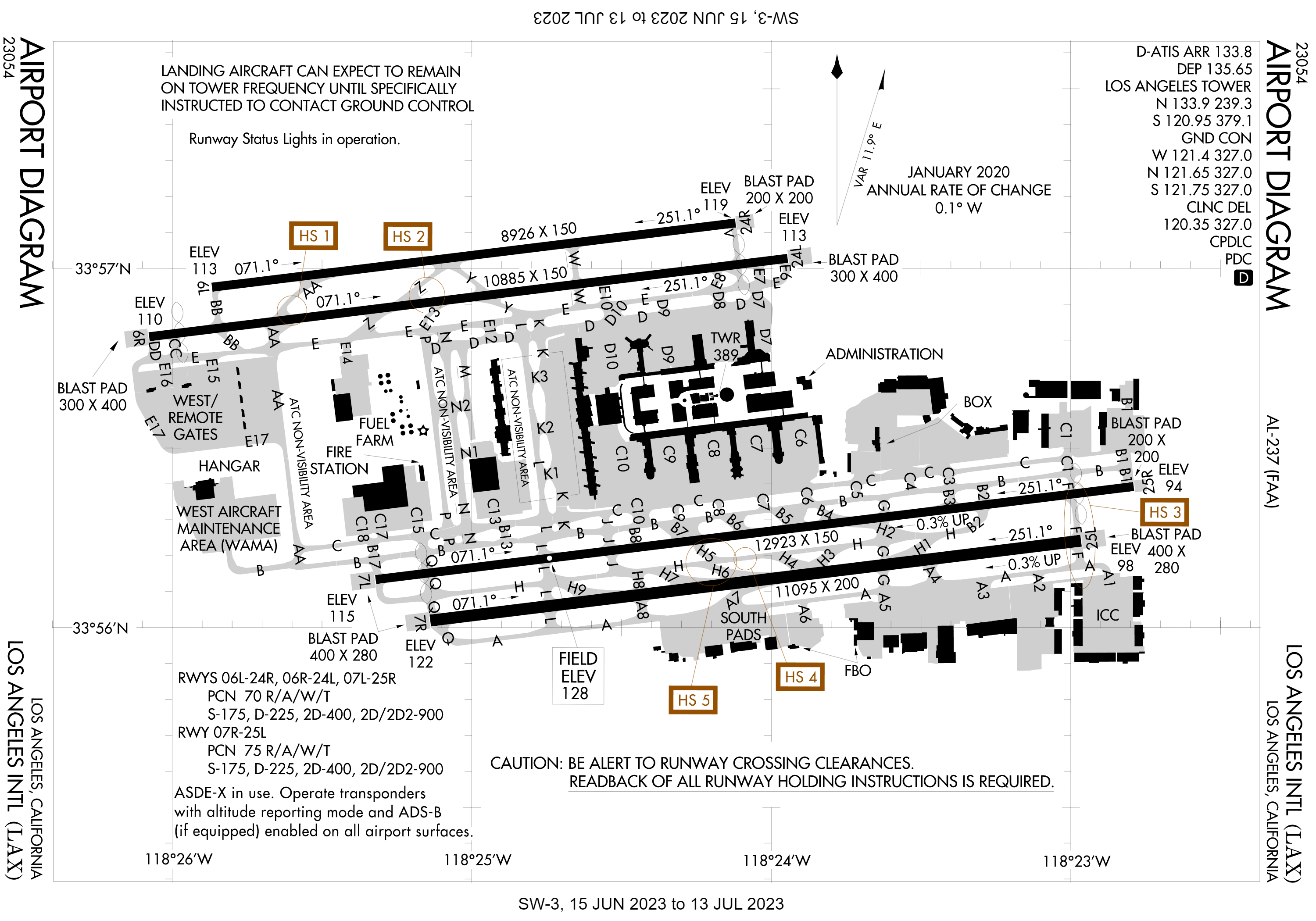 Los Angeles International Airport (KLAX) IVAO Documentation Library