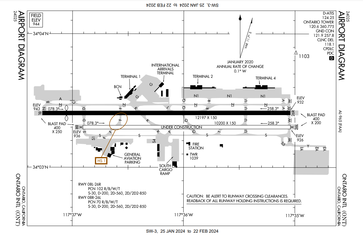 kont_airport_diagram.png