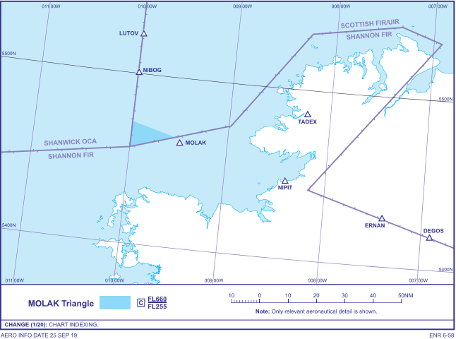 Shannon Area Control Operations Manual | IVAO Documentation Library