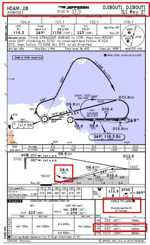 a320_-_circling_-_approach_chart.png