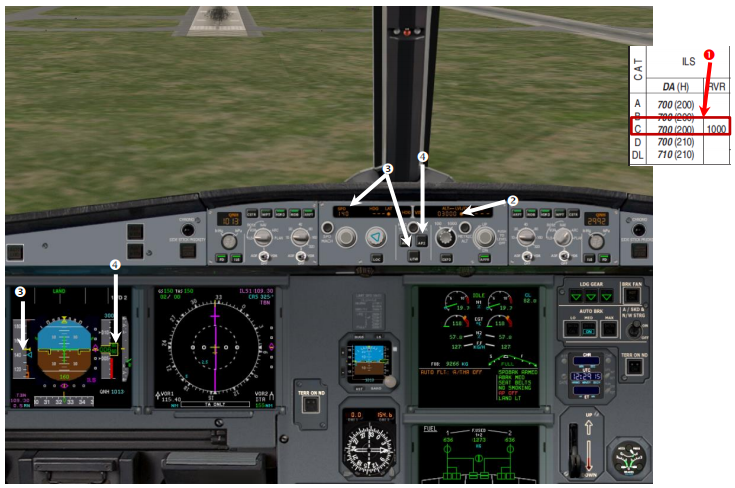 a320_-_ils_-_approaching_decision_altitude.png