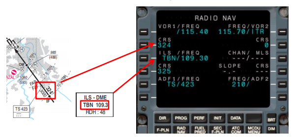 a320_-_ils_-_tuning_the_frequency_and_the_course.png