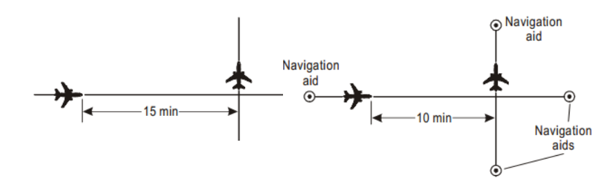 aircraft_separation_crossing_track.png