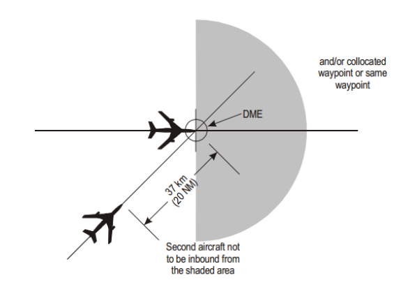 aircraft_separation_dme_crossing1.png