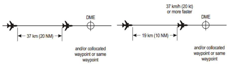 aircraft_separation_dme_same_track.png