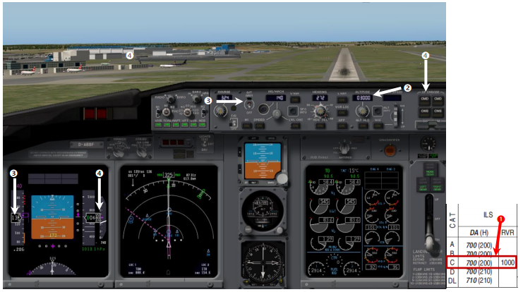 b737_-_ils_-_approaching_decision_altitude.png