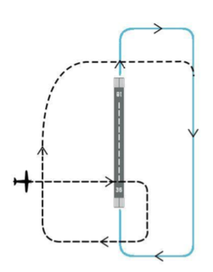 circuit_integration_opposite.png
