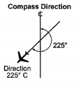 compass_direction.png