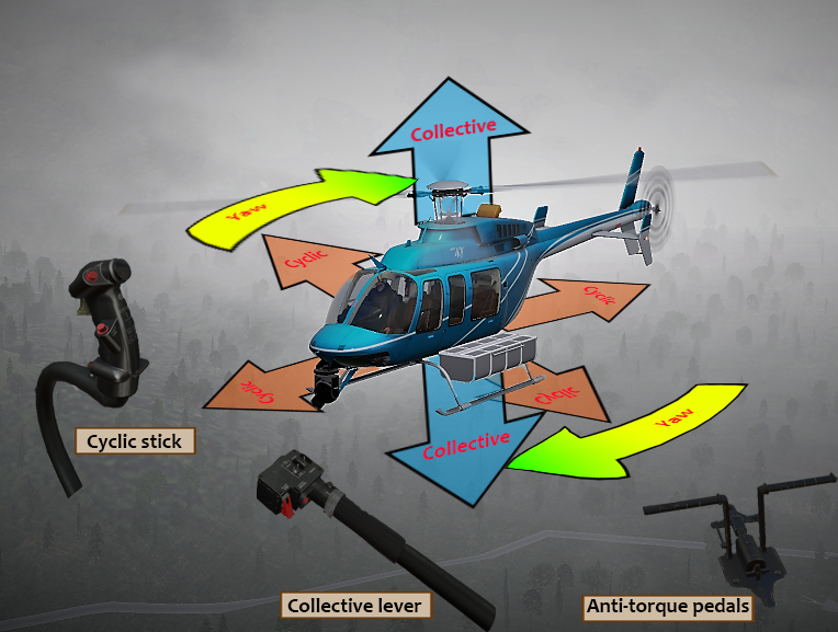 helicopter_controls_high_resolution.png