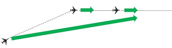 ifr_arrival_and_approach_18.jpg
