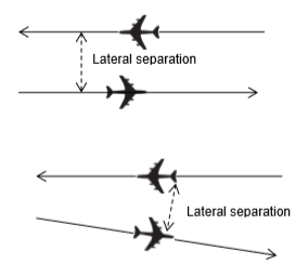 lateral_separation.png