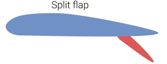 split.jpg