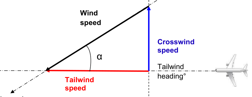 tailwind_configuration.png