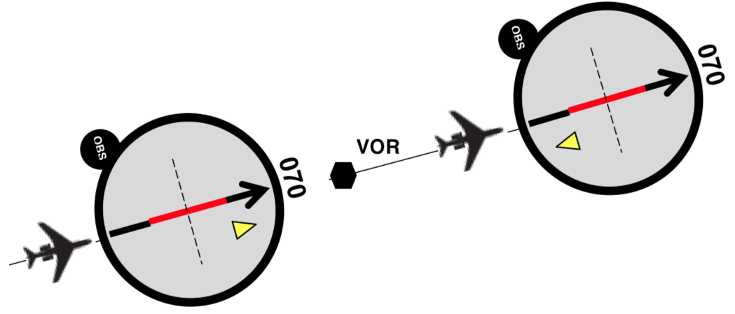 vor_aircraft_on_radial.png